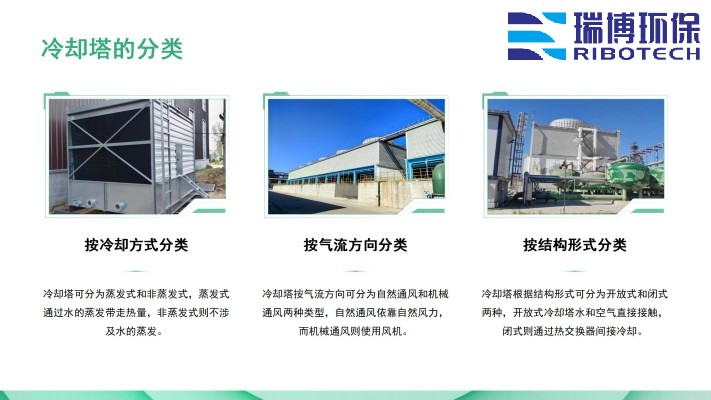 ���I(y��)����ˮ_����ϴ_����|(zh��)_�w�S�^�V���S���O(sh��)��Ҏ(gu��)��D