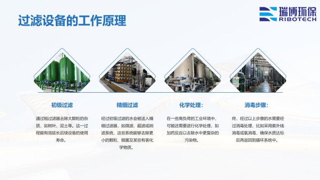 ��ˮ����_�w�S_����|_����ϴ_�^�V���S�ҹ���ԭ��D