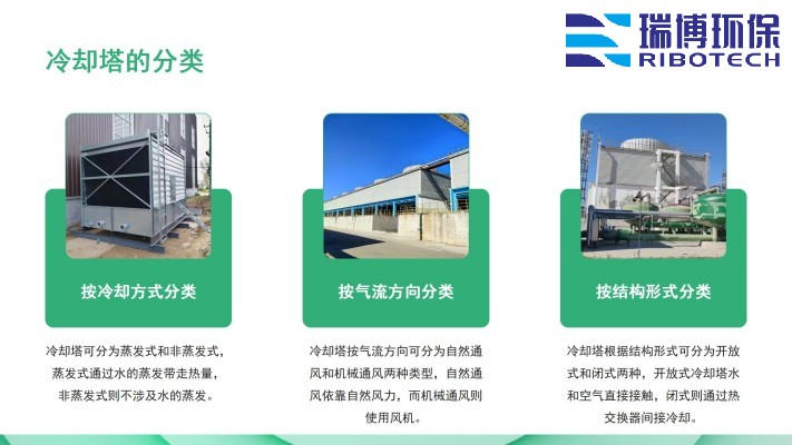 ���Iѭ�hˮ_�^�V�O��_����ϴ_��s����D