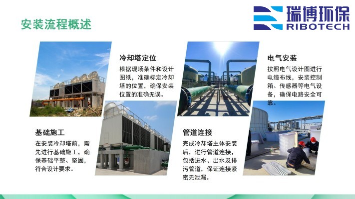 ��s�����Iѭ�hˮ_�^�V�O��_����ϴ_����|�^�V���S�Ұ��b���̈D