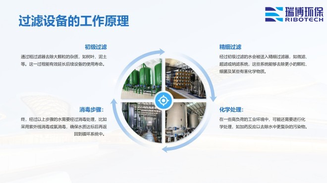 ���Iѭ�hˮ_�^�V�O��_����ϴ_����|�^�V���S�ҹ���ԭ��D