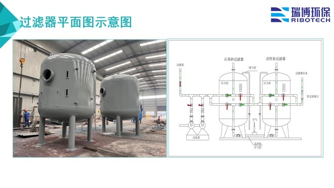 ���I(y��)����ˮ_����ϴ_����|(zh��)_�w�S�^�V���S��ƽ��D