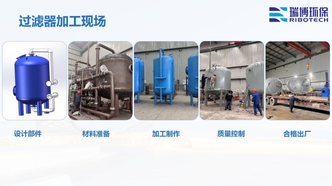 ���I(y��)ѭ�h(hu��n)ˮ_�^�V�O(sh��)��_����ϴ_����|(zh��)�^�V���S�Ҽӹ��F(xi��n)���D