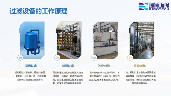 ���I(y��)ѭ�h(hu��n)ˮ_�^�V�O��_����ϴ_����|�^�V���S�ҹ���ԭ��D