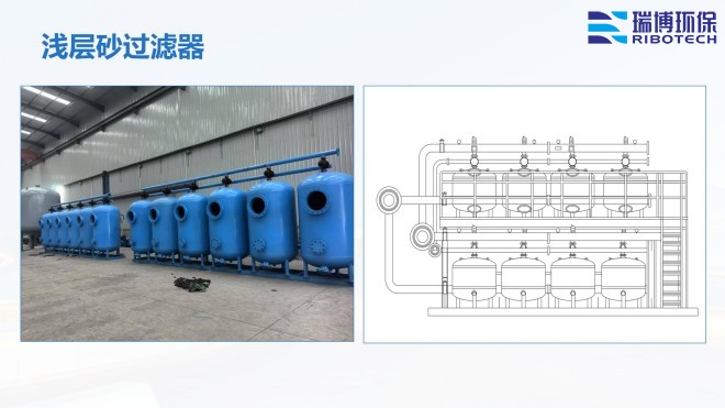 ѭ�h(hu��n)ˮ�^(gu��)�V�O(sh��)��_��ˮ����_���I(y��)ˮ̎���O(sh��)��S��ƽ��D