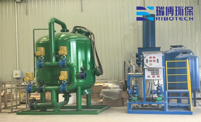 ѭ�h(hu��n)ˮ�^(gu��)�V�O(sh��)��_��ˮ����_���I(y��)ˮ̎���O(sh��)��S�ҬF(xi��n)��(ch��ng)�D